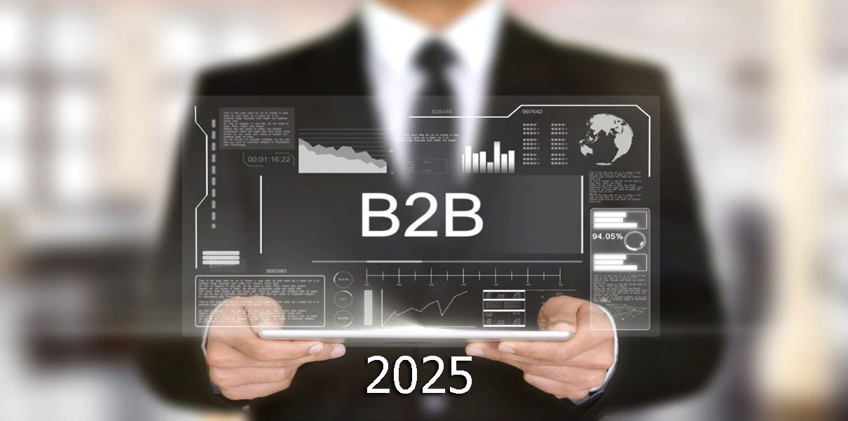 B2B Marketing’s Situation in 2025