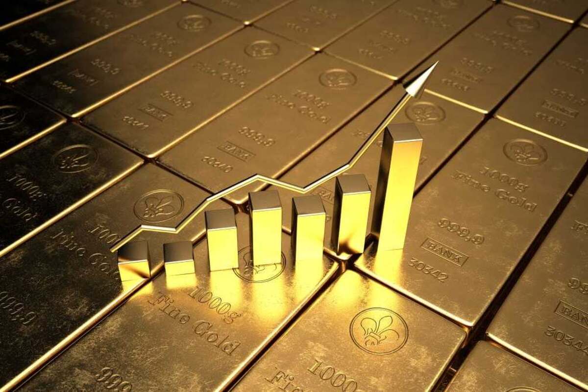 Gold Prices Surge Amid US Tariff Uncertainty: Market Outlook & Key Levels