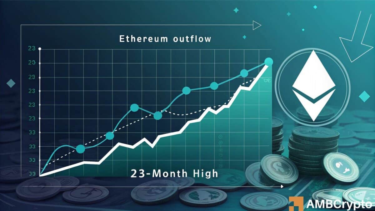 Ethereum Exchange Outflows Surge to 23-Month High: What It Means for ETH Prices