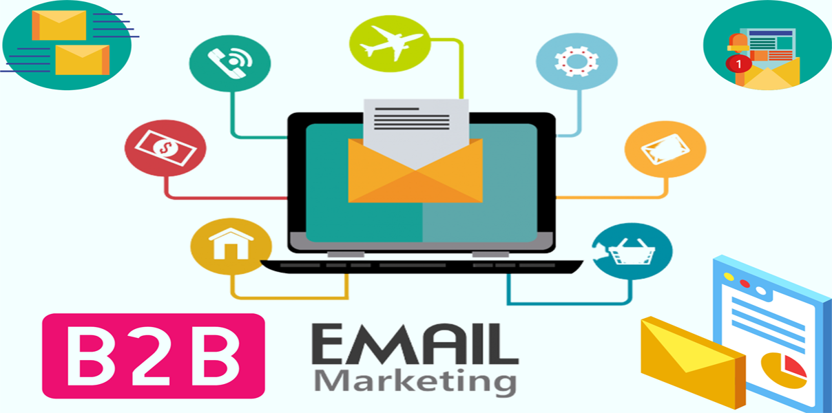 Software companies’ use of B2B email marketing: scope and cost