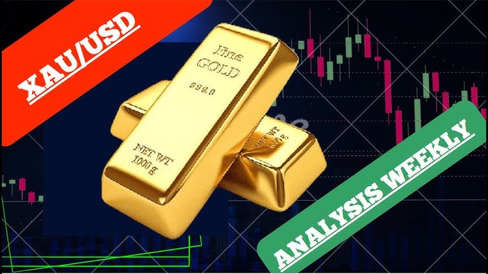 USD, Stock Market, & Gold Analysis: Key Updates and Trading Strategies